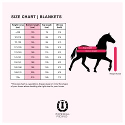 Uded�kken IRH Super-proof 0 gr