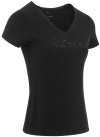 Xsmall, Sort