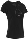 Xsmall, Sort